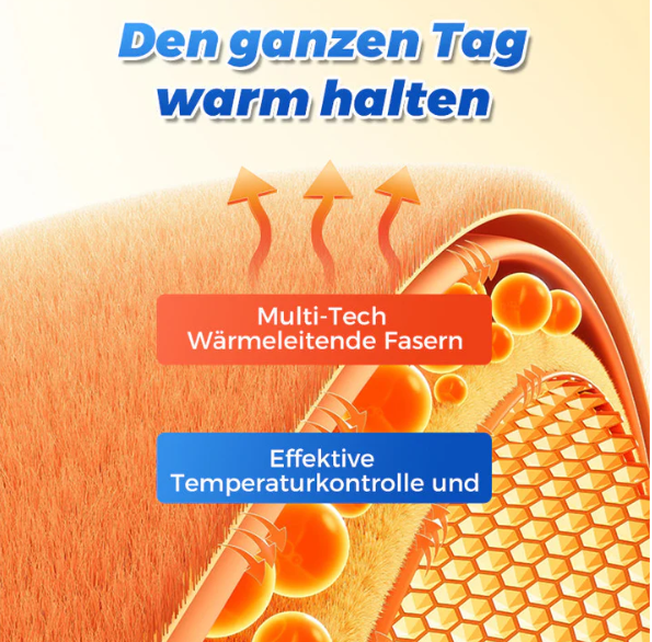 ❄️Warmes Geschenk🔥Dicker Thermo-Parka mit Kapuze für Herren✈️Kostenloser Versand