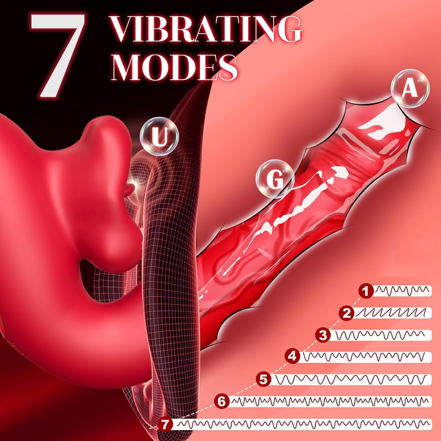 💥Neu im Angebot 2026 💞 7 Vibrations- und 5 Schwingmodi - G-Punkt-Vibrator