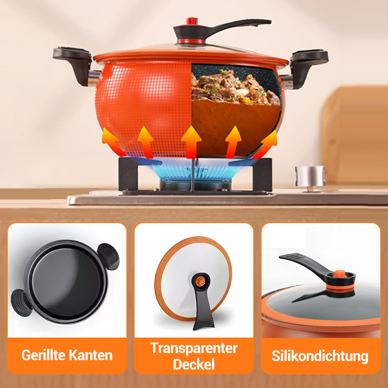 🔈🔈50 % Rabatt🧑‍🍳Empfohlen von einem Michelin-Koch🏆Großer, multifunktionaler Schnellkochtopf mit Antihaftbeschichtung