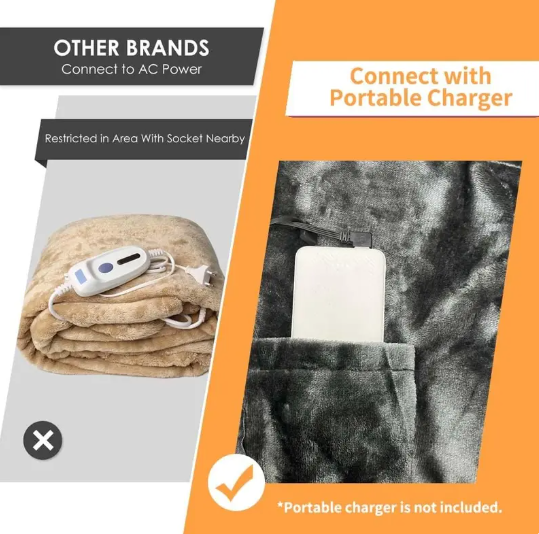 (Neuheit) Kuschelwohl™ Tragbare USB-Heizdecke zum Anziehen (inkl. 20.000mAh Akku) – 🎄 Exklusiver Weihnachts-Sale