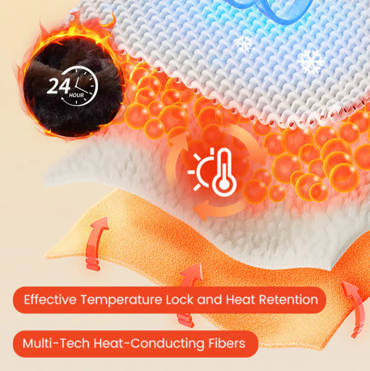 🔥Heißer Verkauf🔥Thermo-Parka mit Kapuze für Herren