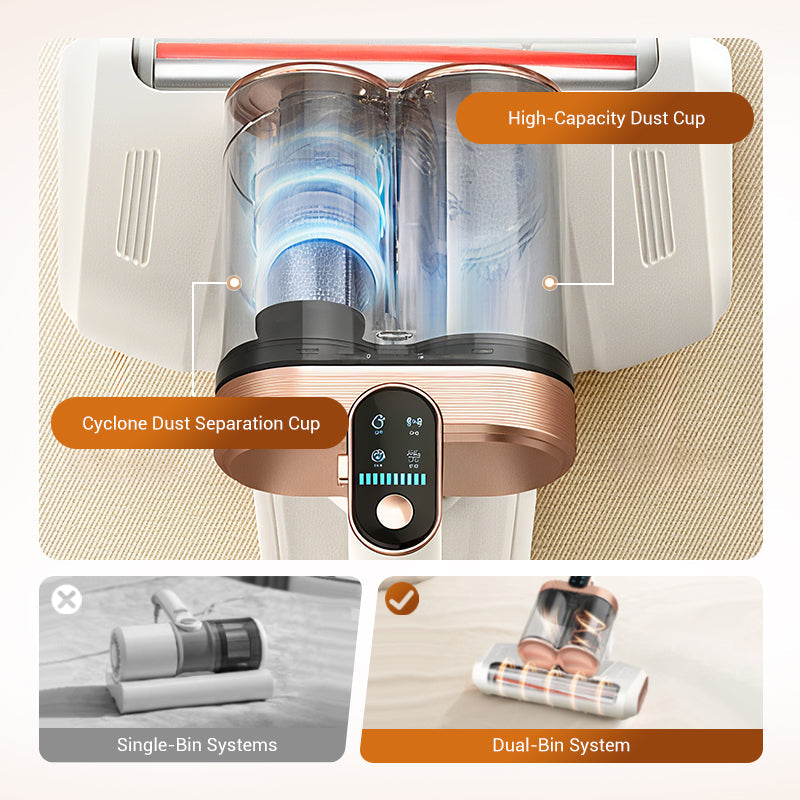 ⏳Zeitlich begrenztes Sonderangebot⏰Matratzenstaubsauger zur Entfernung von Hausstaubmilben [Kostenloser Versand🇬🇧]