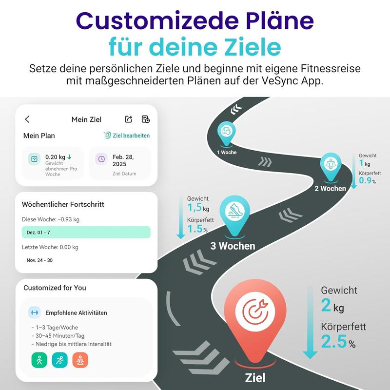 Bluetooth Körperfettwaage mit App – 13 Körperwerte, bis 180 kg