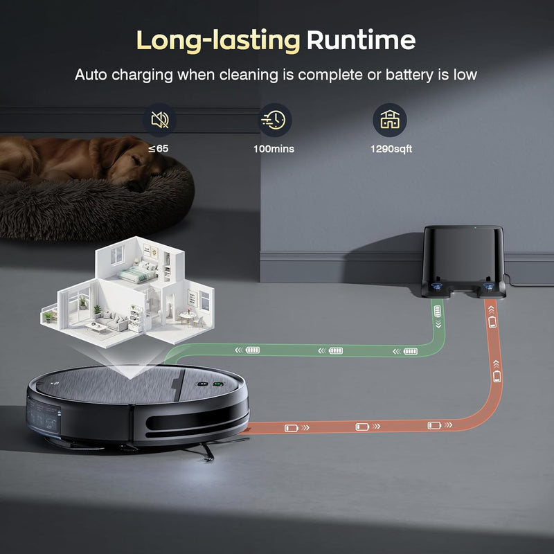 Kuschelwohl All-in-One-Roboterstaubsauger – Leistungsstark, Smart & Jetzt im Winter-/Neujahrsrabatt 🤖❄️