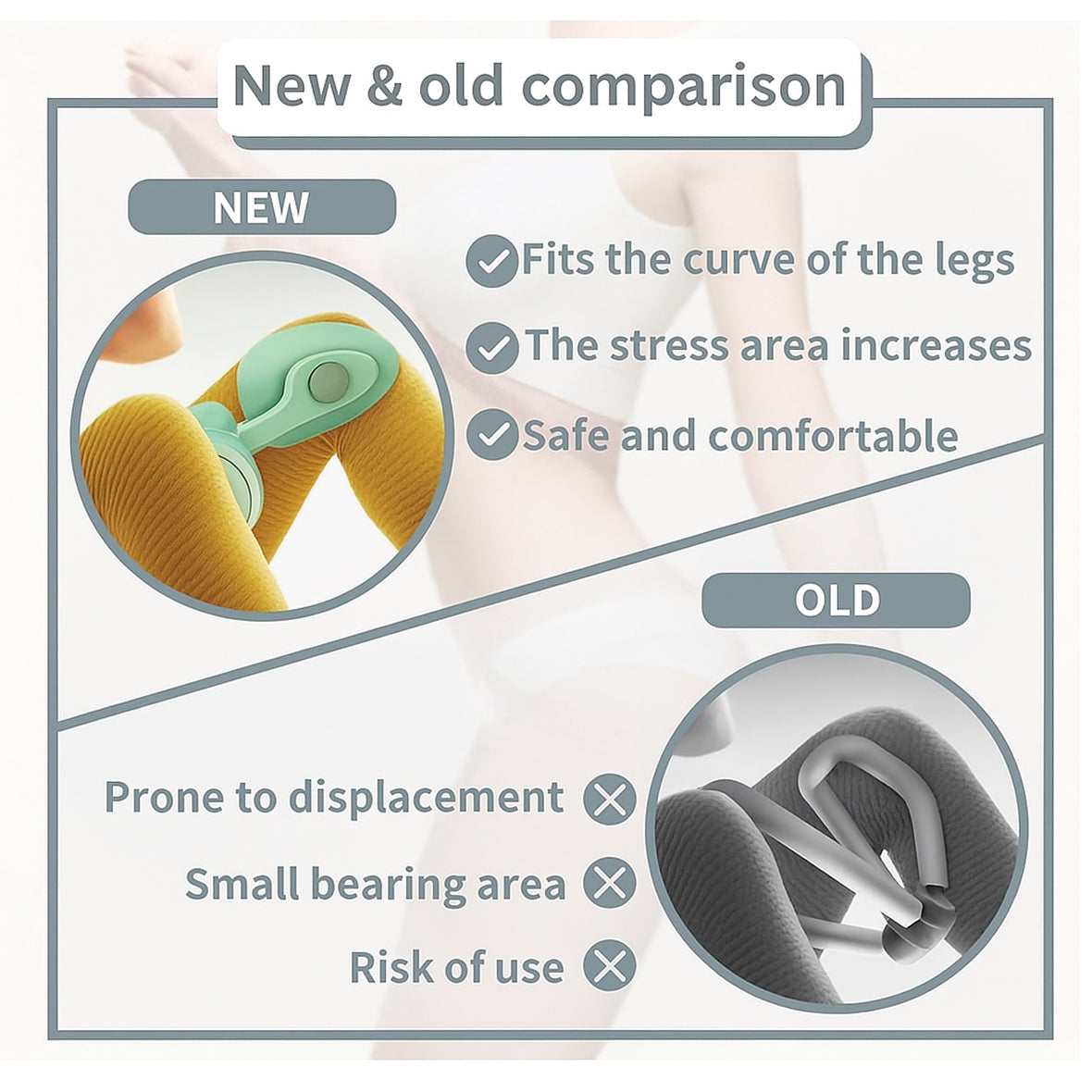 Oberschenkeltrainer & Kegel-Übungsgerät | Robustes 16 kg Gerät zur Stärkung der Oberschenkelinnenseite und des Beckenbodens | Zur Unterstützung der Rückbildung nach der Geburt | Hochwertiges Material |
