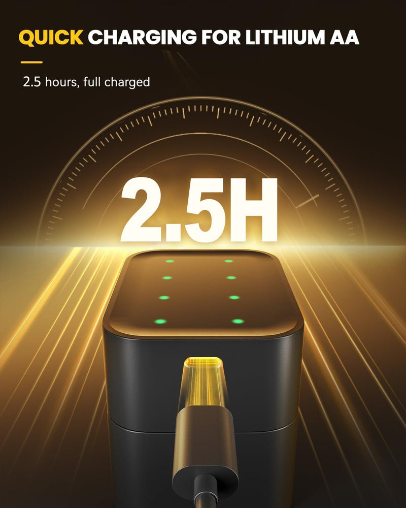 💥🔋Lithium-Ionen-Batterie mit integriertem Ladegerät💡Überladungsschutz
