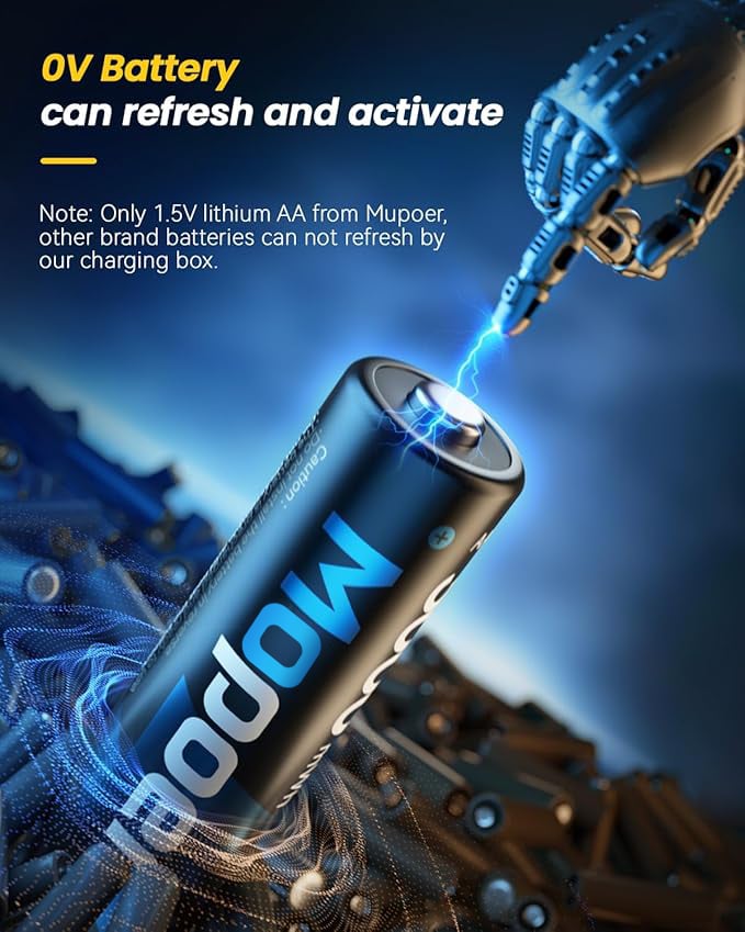 💥🔋Lithium-Ionen-Batterie mit integriertem Ladegerät💡Überladungsschutz