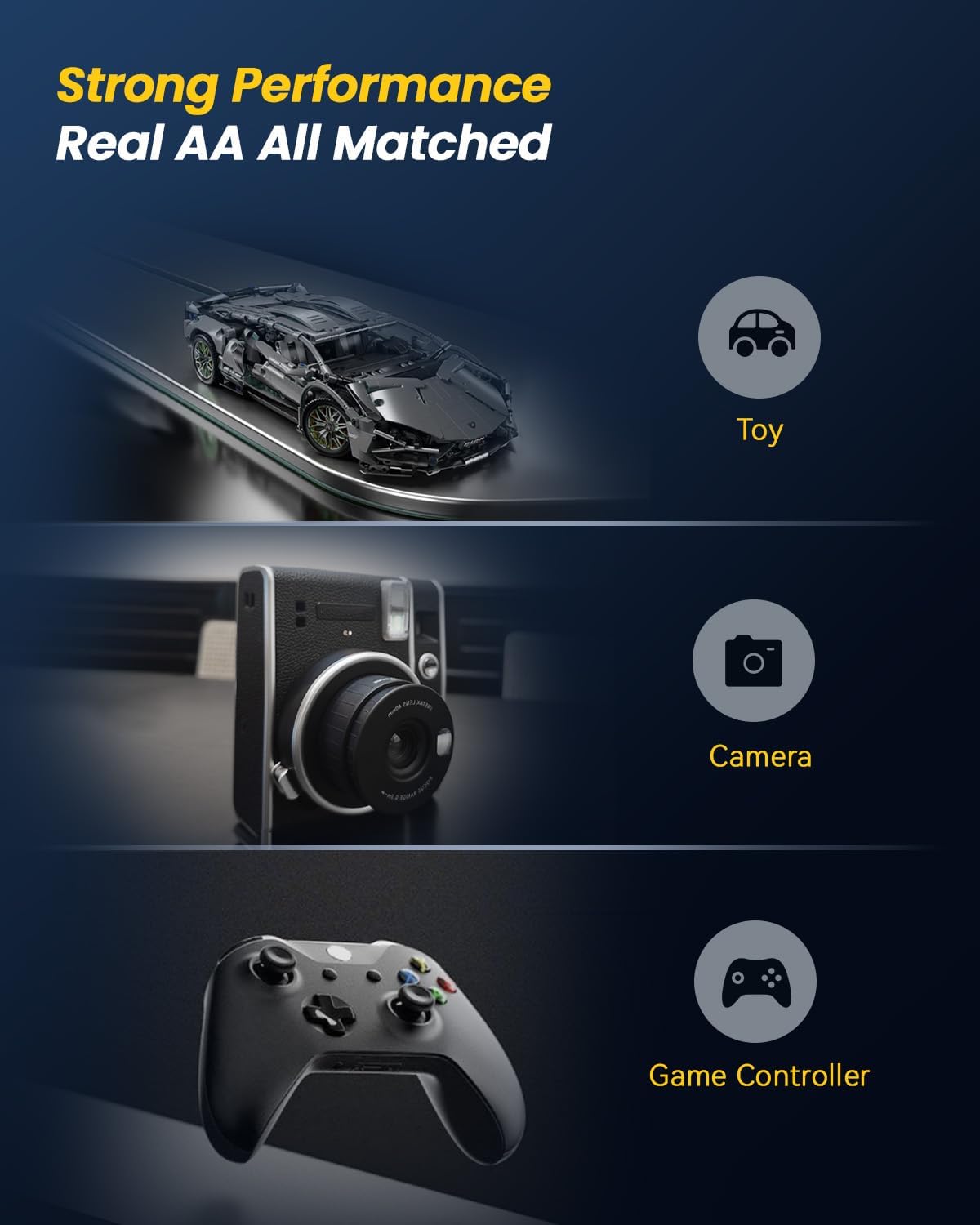 💥🔋Lithium-Ionen-Batterie mit integriertem Ladegerät💡Überladungsschutz