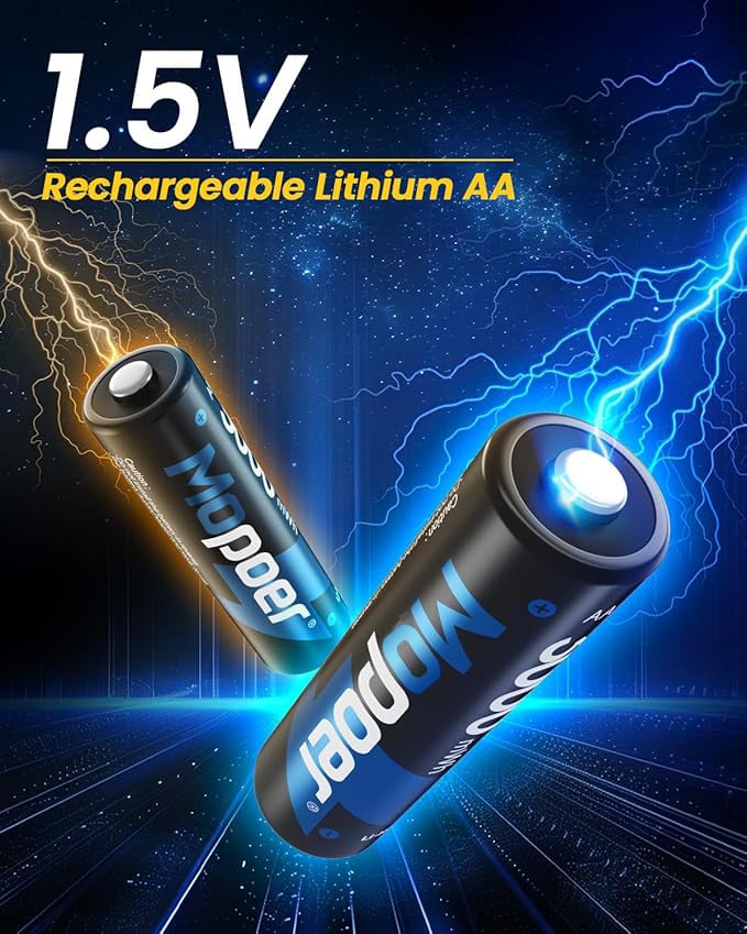 💥🔋Lithium-Ionen-Batterie mit integriertem Ladegerät💡Überladungsschutz