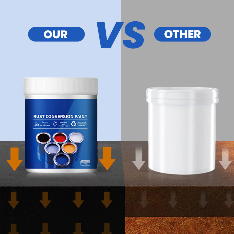 👷❤️‍🔥Wetterfeste Rostumwandlungsfarbe für Metall