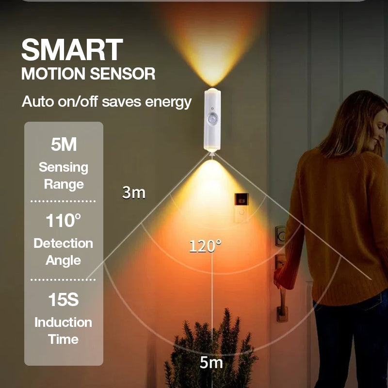 Lampe d'ambiance magnétique RGB avec détecteur de mouvement