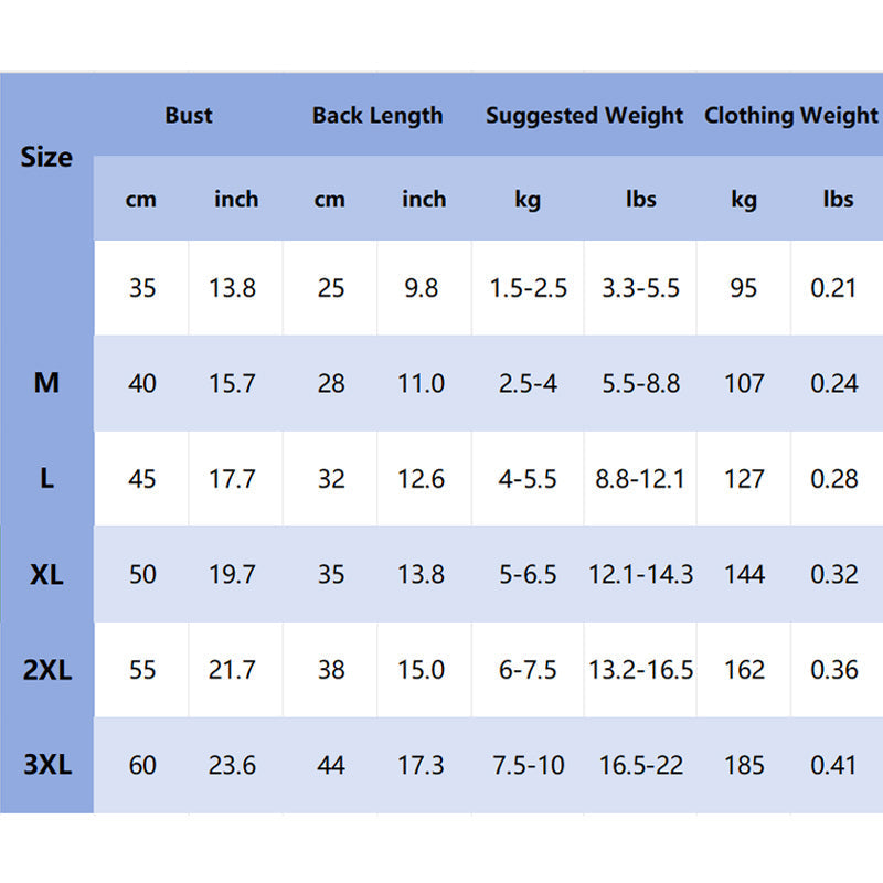 📢🐶Kuschelwohl™ Premium Hunde-Winteranzug – Warmer Schutz für deinen Vierbeiner (Weihnachts-Sale: Bis zu -40%)