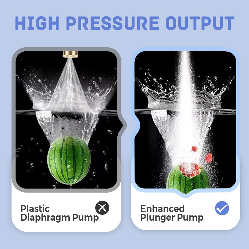 ⌛2026 Heißer Verkauf 50% Rabatt🔥Akku Hochdruckreiniger 45bar/653PSI mit 2X3000mAh Akku, 180° verstellbare Düse und 5M Schlauch für Auto und Blumenbewässerung