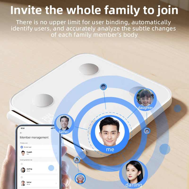 Bluetooth Körperfettwaage mit App – 13 Körperwerte, bis 180 kg